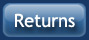 Returns