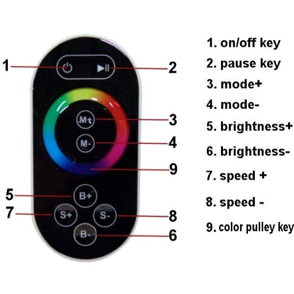 rgb led underdeck pontoon boat light kit