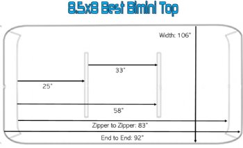 8.5x8 bimini measurements