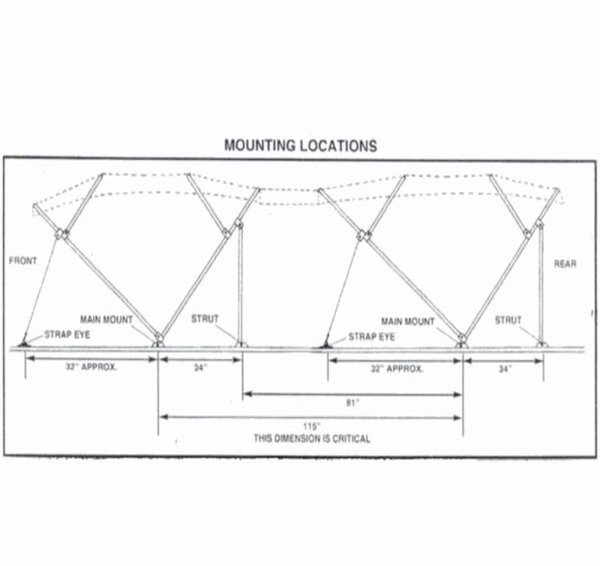 Pontoon Boat Twin Tops Complete Kit