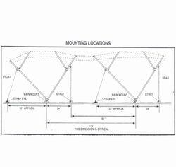 Pontoon Bimini Twin Top Complete Kit (8' X 17')